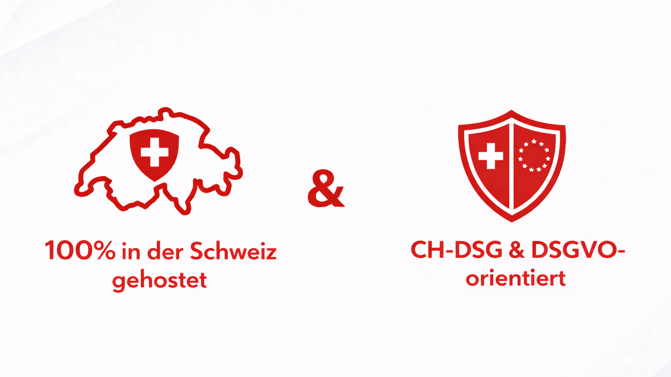 Labels welcher Vorteile des schweizer Hostings und der DSG- und DSGVO-orientierung bei Promptspace.ch aufzeigen. 